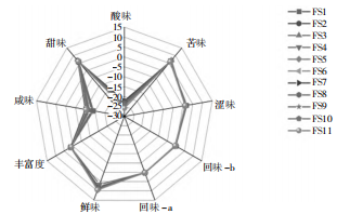微信圖片_20250709152032