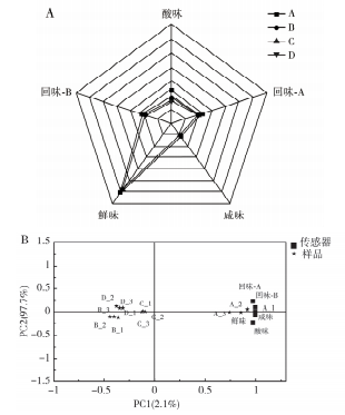 微信圖片_2025-09-16_103146_297